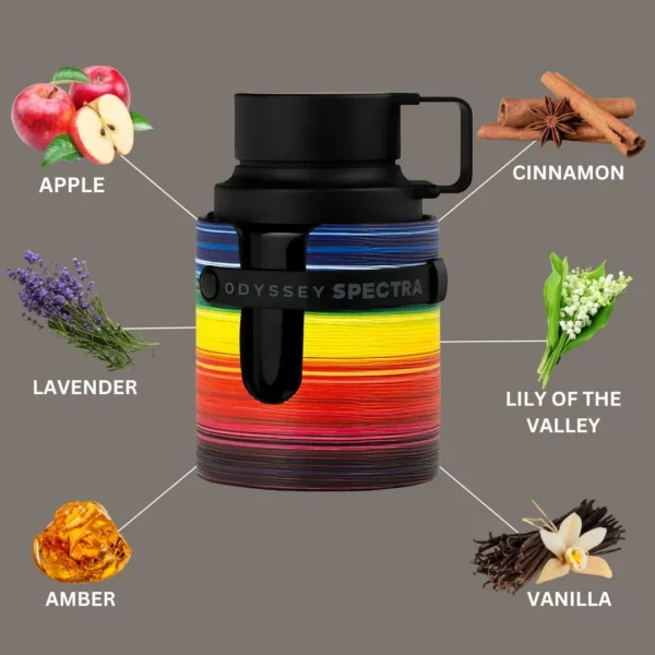 Armaf Odyssey Spectra Rainbow Edition